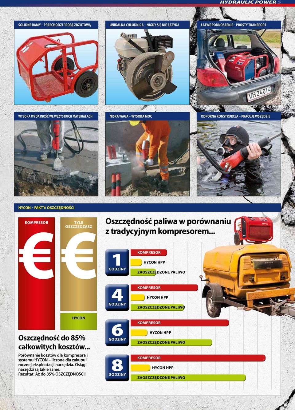 .. 1 GODZINY KOMPRESOR HYCON HPP ZAOSZCZĘDZONE PALIWO 4 GODZINY KOMPRESOR HYCON HPP ZAOSZCZĘDZONE PALIWO HYCON Oszczędność do 85% całkowitych kosztów.