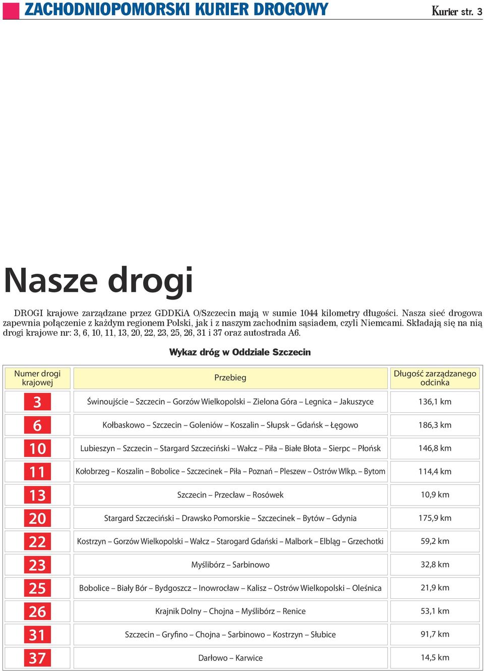 Składają się na nią drogi krajowe nr: 3, 6, 10, 11, 13, 20, 22, 23, 25, 26, 31 i 37 oraz autostrada A6.