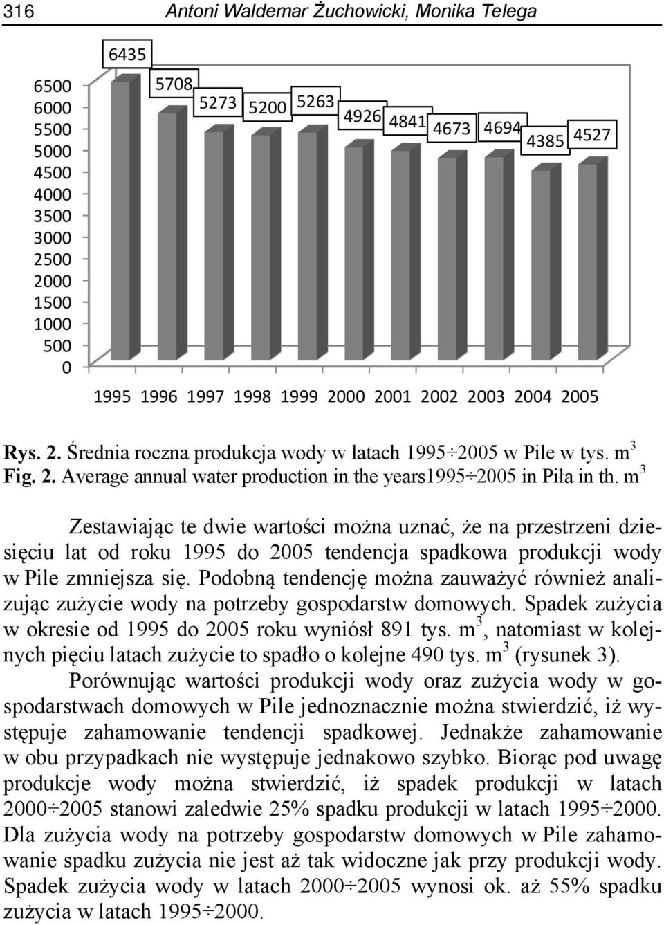 m 3 Zestawiając te dwie wartości można uznać, że na przestrzeni dziesięciu lat od roku 1995 do 2005 tendencja spadkowa produkcji wody w Pile zmniejsza się.