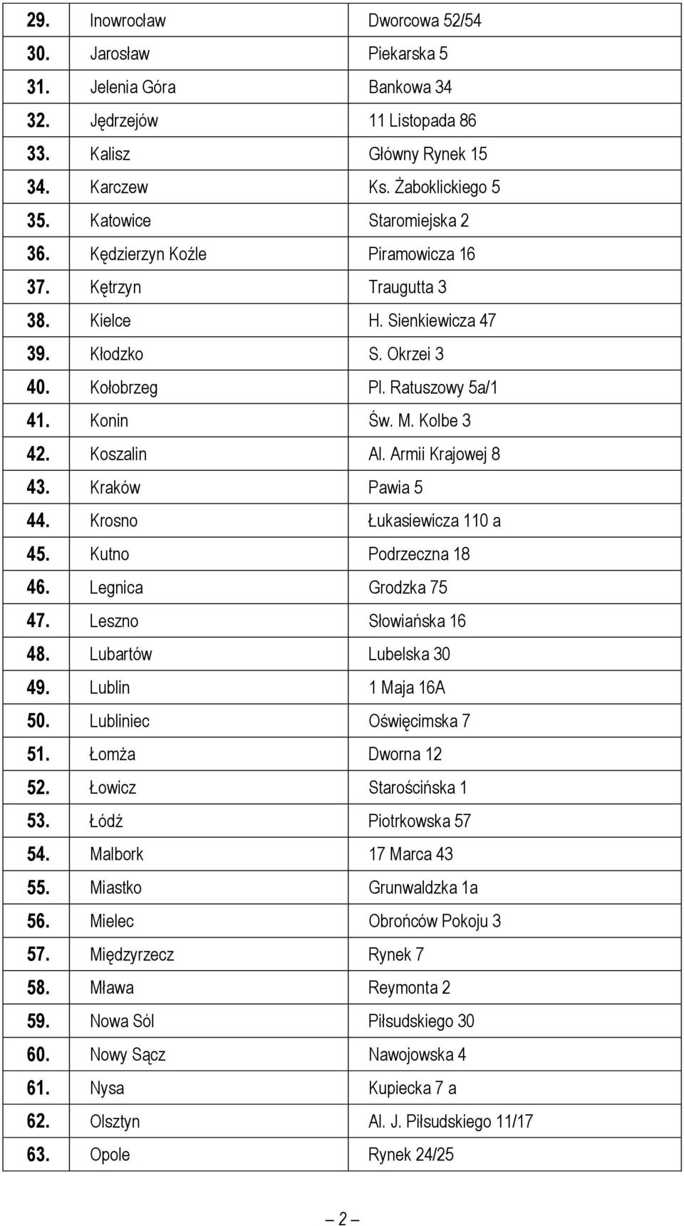 Koszalin Al. Armii Krajowej 8 43. Kraków Pawia 5 44. Krosno Łukasiewicza 110 a 45. Kutno Podrzeczna 18 46. Legnica Grodzka 75 47. Leszno Słowiańska 16 48. Lubartów Lubelska 30 49.