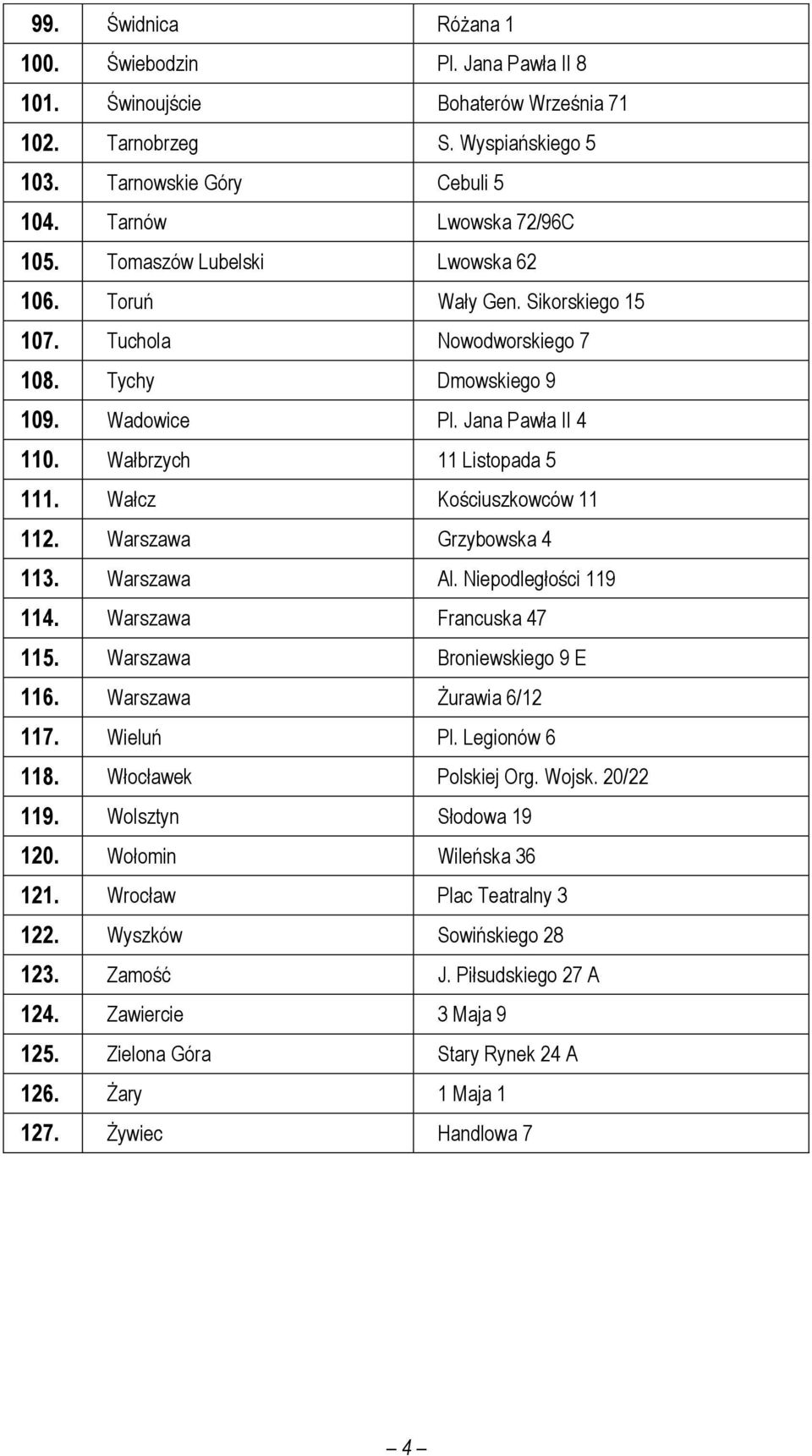 Wałcz Kościuszkowców 11 112. Warszawa Grzybowska 4 113. Warszawa Al. Niepodległości 119 114. Warszawa Francuska 47 115. Warszawa Broniewskiego 9 E 116. Warszawa Żurawia 6/12 117. Wieluń Pl.