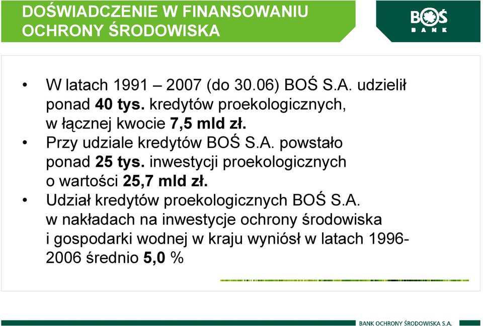 powstało ponad 25 tys. inwestycji proekologicznych o wartości 25,7 mld zł.