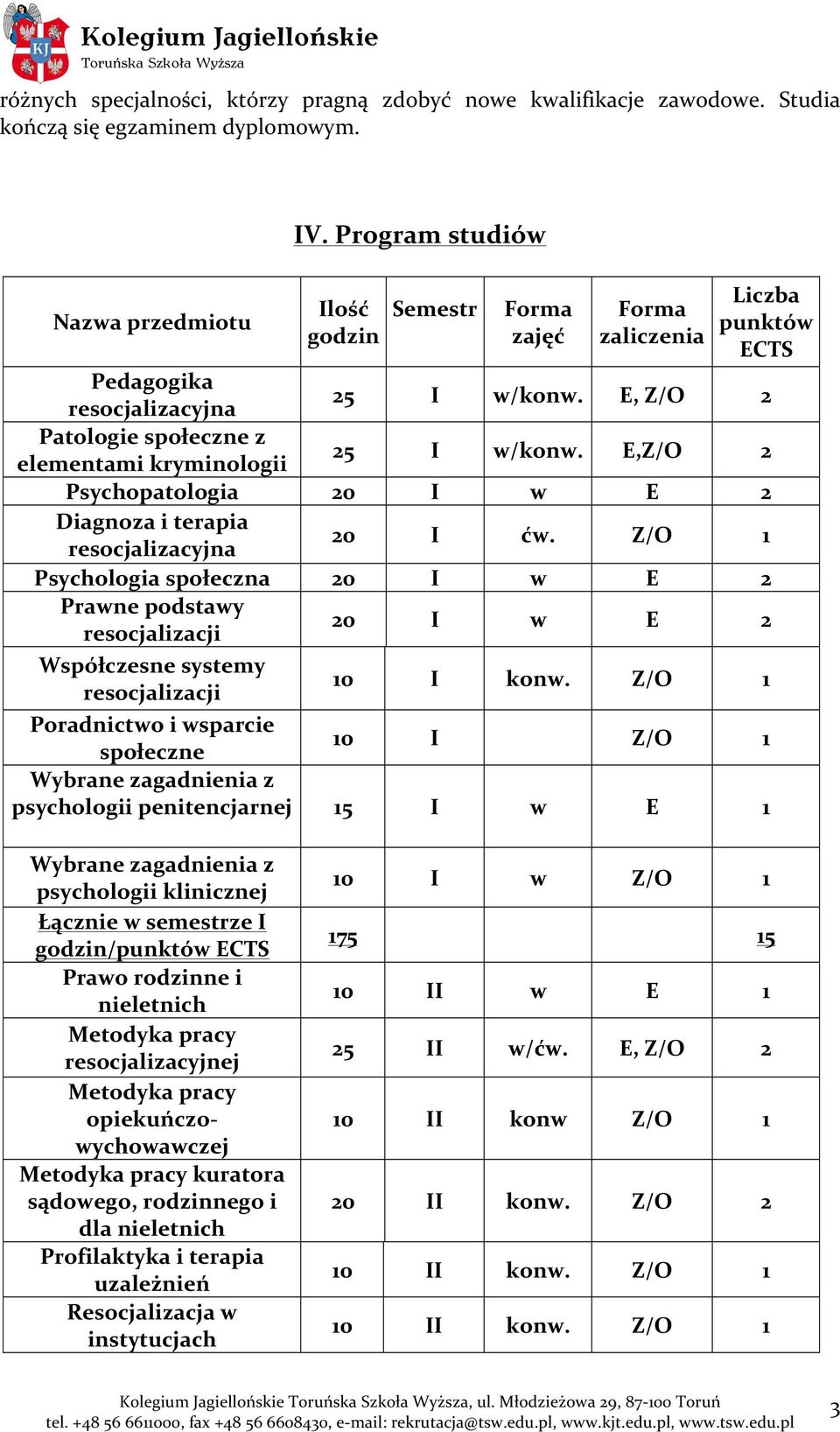E,Z/O 2 Psychopatologia 20 I w E 2 Diagnoza i terapia resocjalizacyjna 20 I ćw.