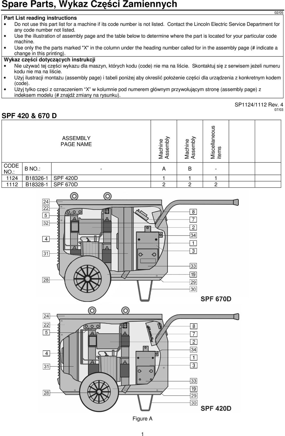 Use the illustration of assembly page and the table below to determine where the part is located for your particular code machine.