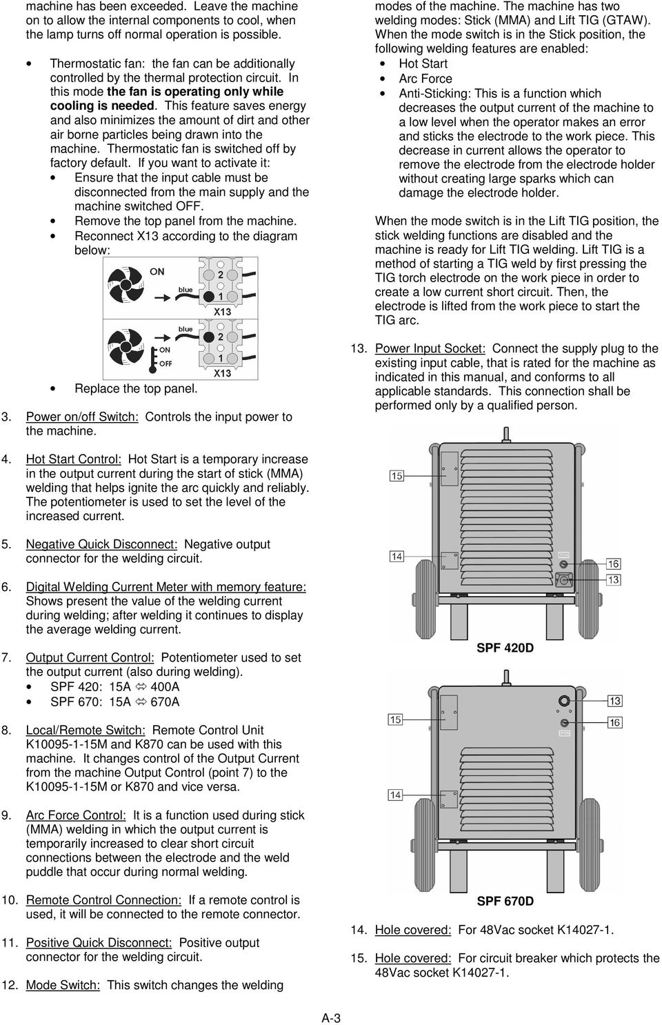 This feature saves energy and also minimizes the amount of dirt and other air borne particles being drawn into the machine. Thermostatic fan is switched off by factory default.