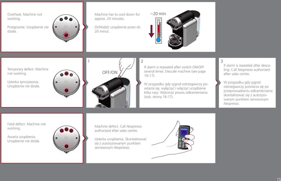 1 2 3 3 If alarm is repeated after switch ON/OFF If alarm is repeated after descaling: Call Nespresso authorized OFF/ON several times: Descale machine (see page 16-17). after sales centre.