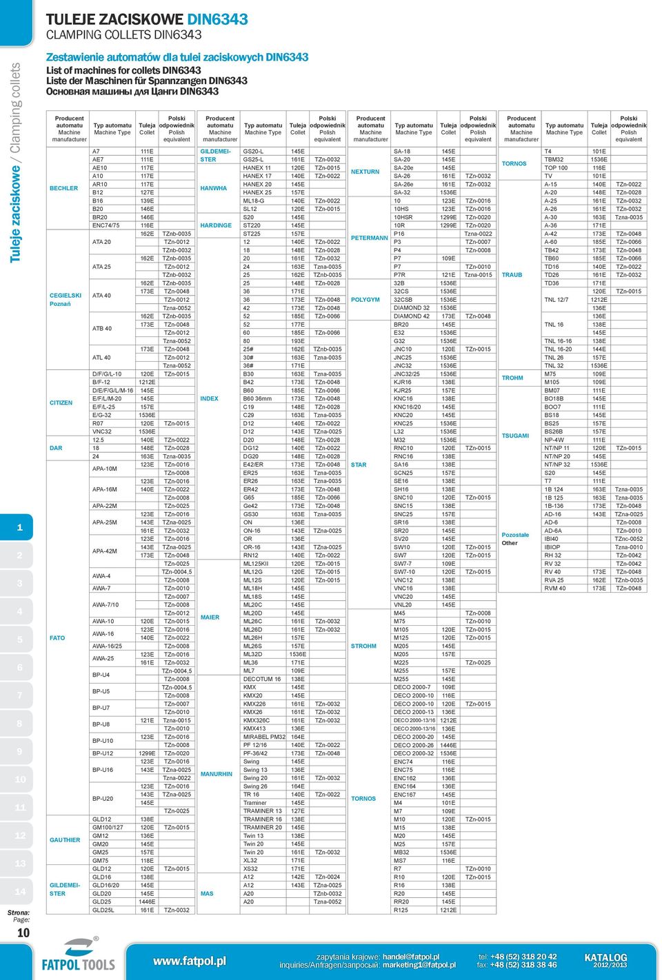 equivalent E E E E E E E E E E E E E E E E E TZnb-00 TZn-00 TZnb-00 TZnb-00 TZn-00 TZnb-00 TZnb-00 TZn-00 TZn-00 Tzna-00 TZnb-00 TZn-00 TZn-00 Tzna-00 TZn-00 TZn-00 Tzna-00 D/F//- 0E TZn-00 B/F- E
