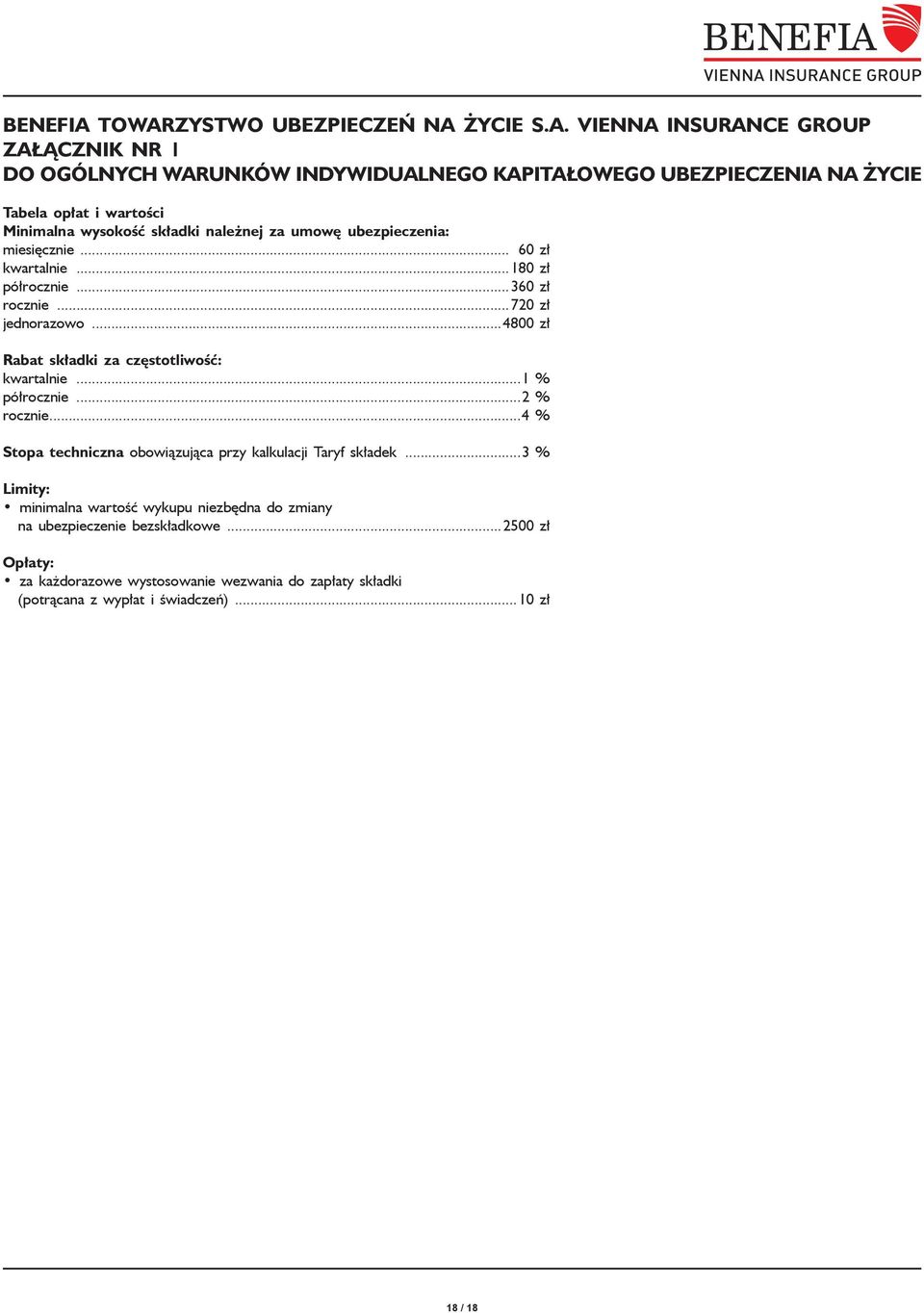 Minimalna wysokość składki należnej za umowę ubezpieczenia: miesięcznie... 60 zł kwartalnie...180 zł półrocznie...360 zł rocznie...720 zł jednorazowo.