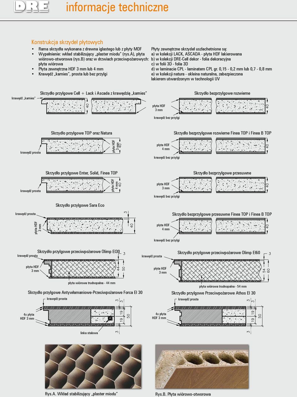 lakierowana b) w kolekcji DRE-Cell dekor - folia dekoracyjna c) w folii 3D - folia 3D d) w laminacie CPL - laminatem CPL gr.