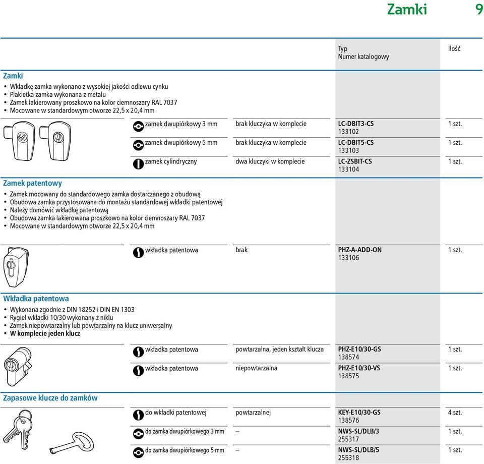 Zamek patentowy Zamek mocowany do standardowego zamka dostarczanego z obudową Obudowa zamka przystosowana do montażu standardowej wkładki patentowej Należy domówić wkładkę patentową Obudowa zamka
