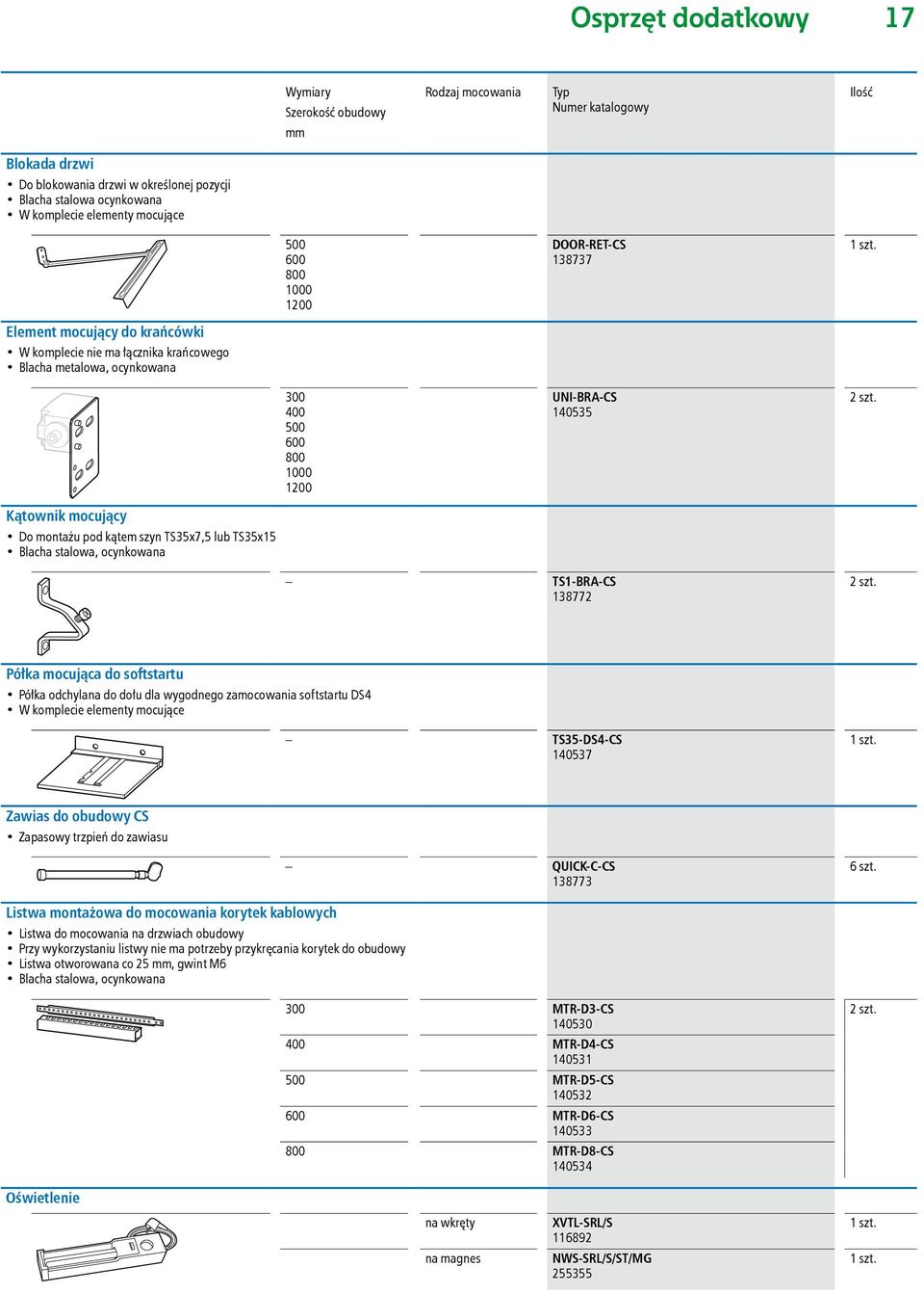 500 600 800 1000 1200 DOOR-RET-CS 138737 UNI-BRA-CS 140535 2 szt. TS1-BRA-CS 138772 2 szt.
