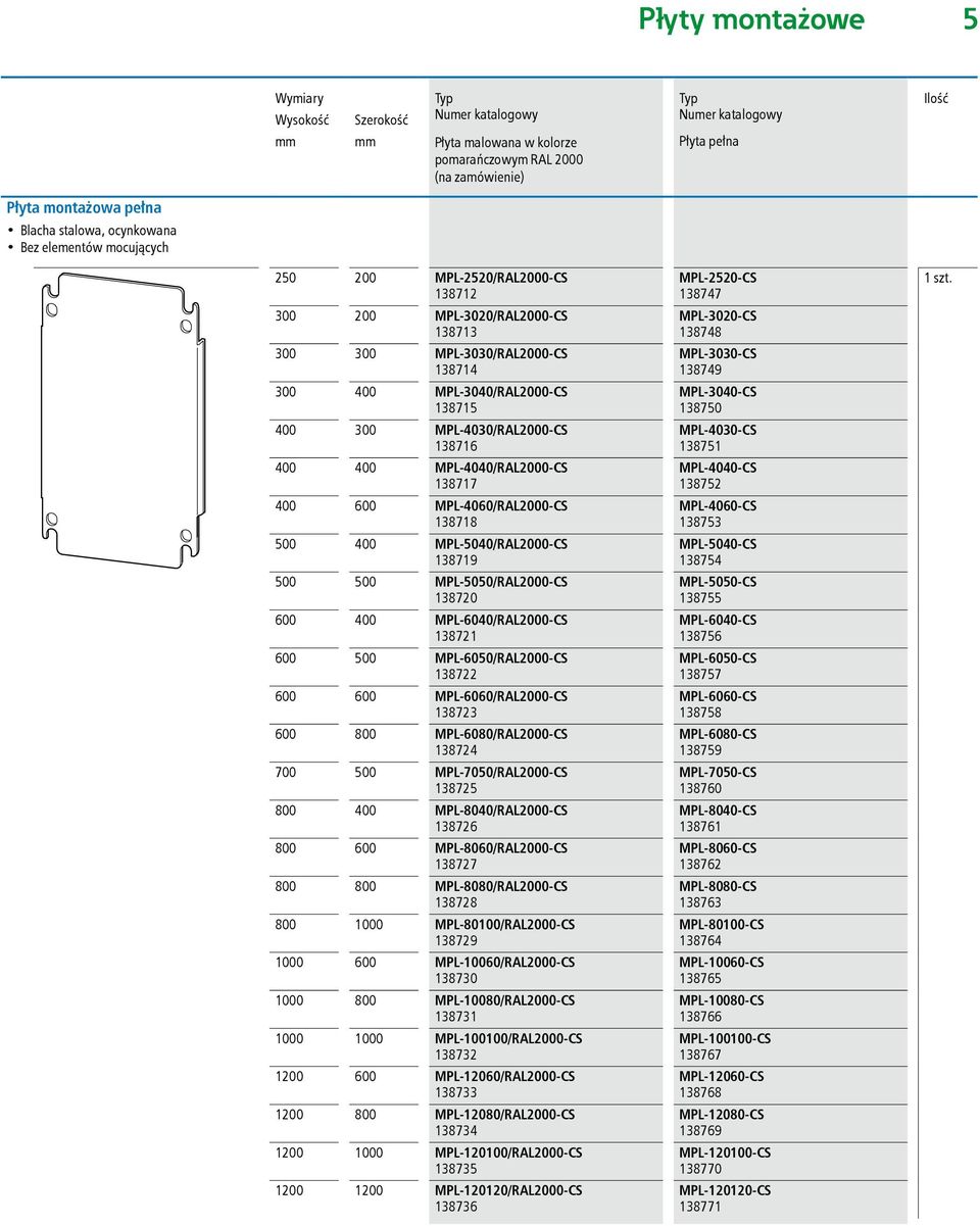 138717 400 600 MPL-4060/RAL2000-CS 138718 500 400 MPL-5040/RAL2000-CS 138719 500 500 MPL-5050/RAL2000-CS 138720 600 400 MPL-6040/RAL2000-CS 138721 600 500 MPL-6050/RAL2000-CS 138722 600 600