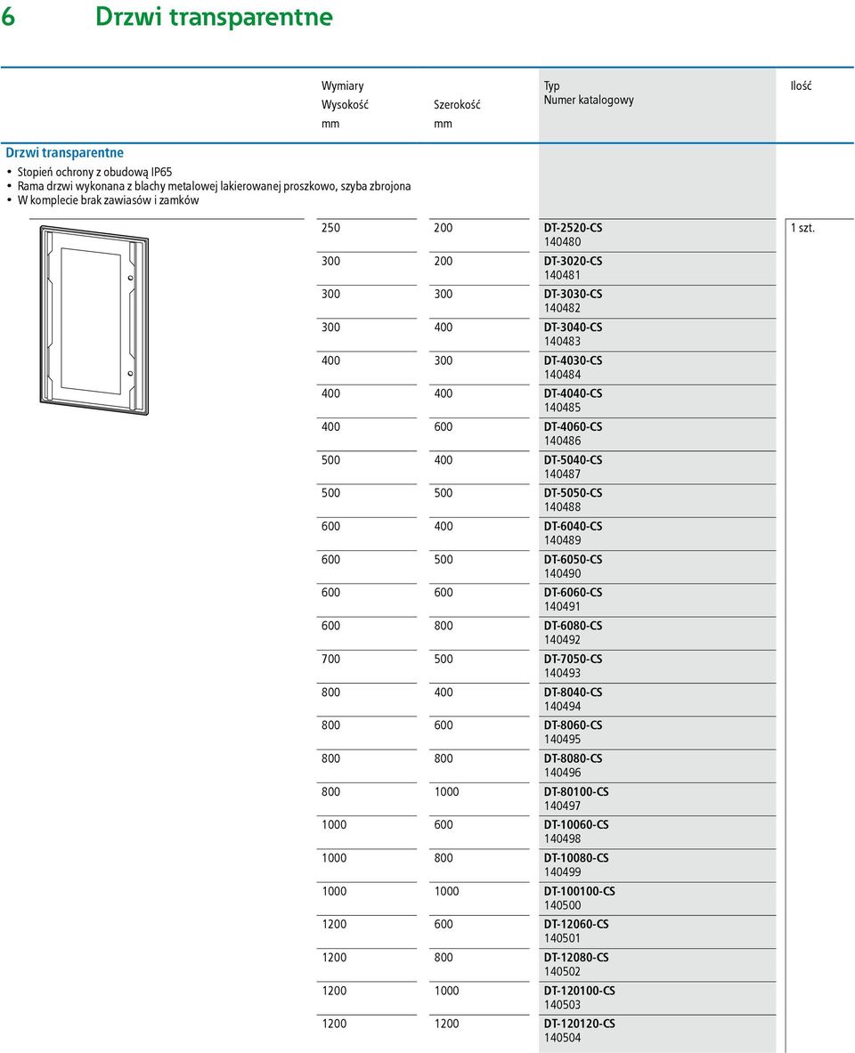 500 400 DT-5040-CS 140487 500 500 DT-5050-CS 140488 600 400 DT-6040-CS 140489 600 500 DT-6050-CS 140490 600 600 DT-6060-CS 140491 600 800 DT-6080-CS 140492 700 500 DT-7050-CS 140493 800 400