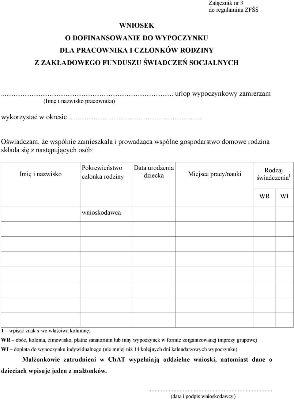 .. Oświadczam, że wspólnie zamieszkała i prowadząca wspólne gospodarstwo domowe rodzina składa się z następujących osób: Imię i nazwisko Pokrewieństwo członka rodziny Data urodzenia dziecka Miejsce