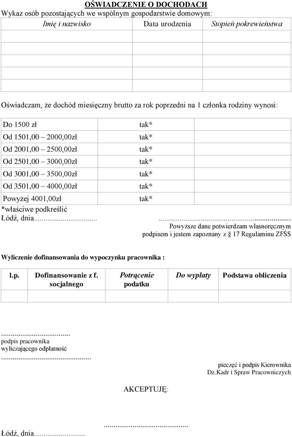 podkreślić Łódź, dnia...... Powyższe dane potwierdzam własnoręcznym podpisem i jestem zapoznany z 17 Regulaminu ZFŚS Wyliczenie dofinansowania do wypoczynku pracownika : l.p. Dofinansowanie z f.