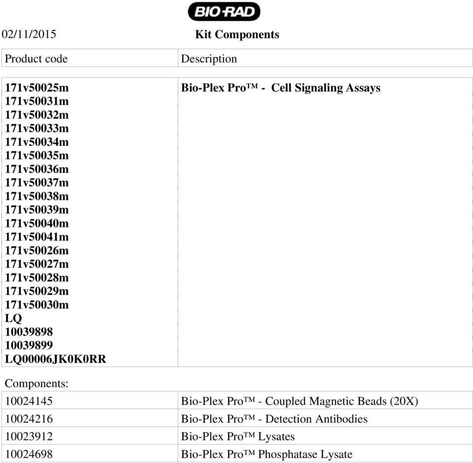 LQ00006JK0K0RR Kit Components Description Bio-Plex Pro - Cell Signaling Assays Components: 10024145 Bio-Plex Pro - Coupled