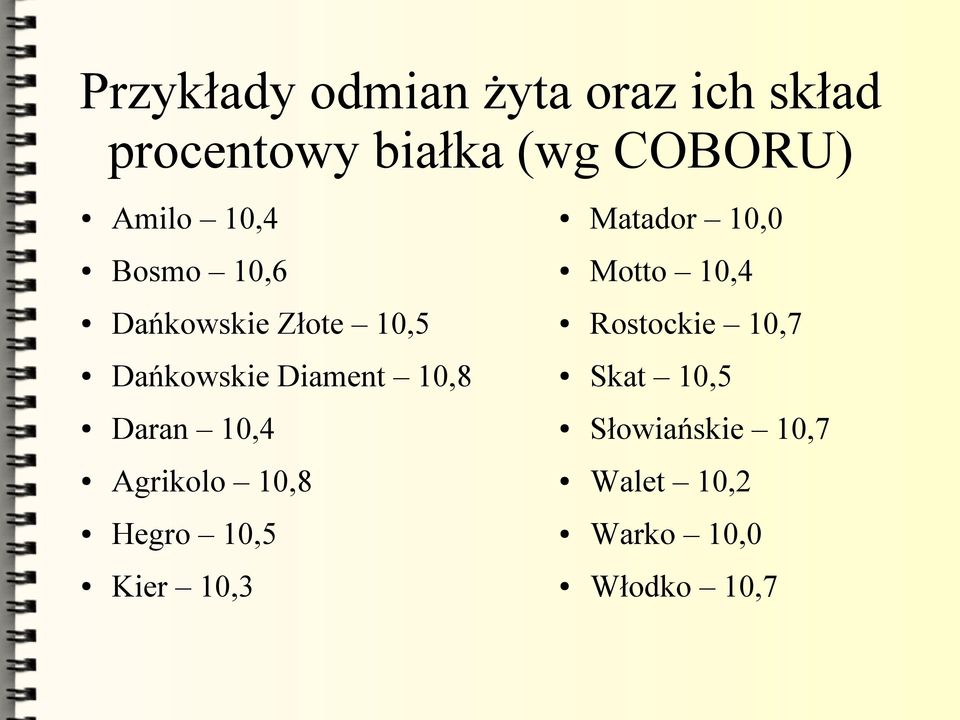 Daran 10,4 Agrikolo 10,8 Hegro 10,5 Kier 10,3 Matador 10,0 Motto 10,4