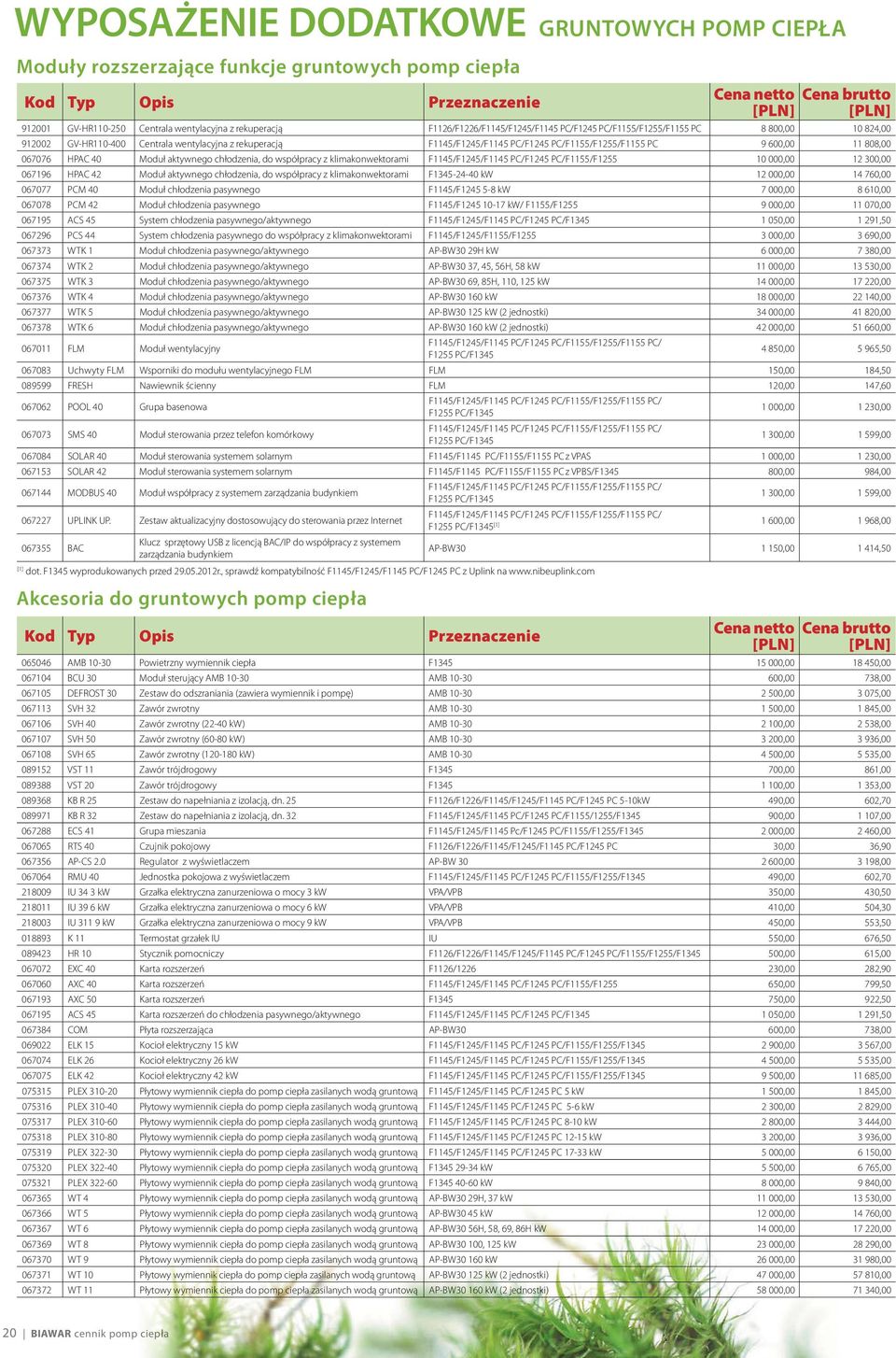 PC/F1155/F1255/F1155 PC 9 600,00 11 808,00 067076 HPAC 40 Moduł aktywnego chłodzenia, do współpracy z klimakonwektorami F1145/F1245/F1145 PC/F1245 PC/F1155/F1255 10 000,00 12 300,00 067196 HPAC 42