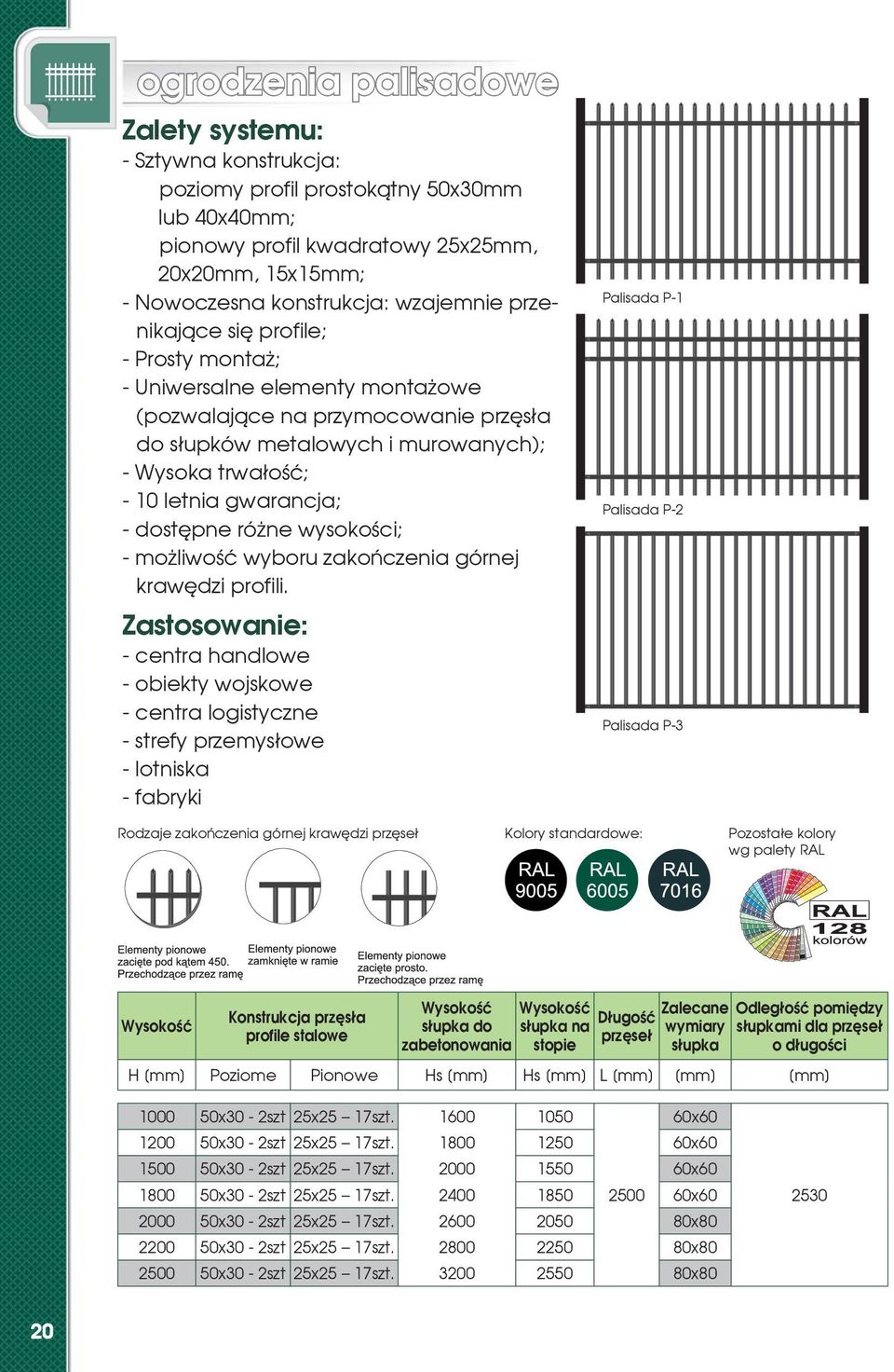 dostêpne ró ne wysokoœci; - mo liwoœæ wyboru zakoñczenia górnej krawêdzi profili.