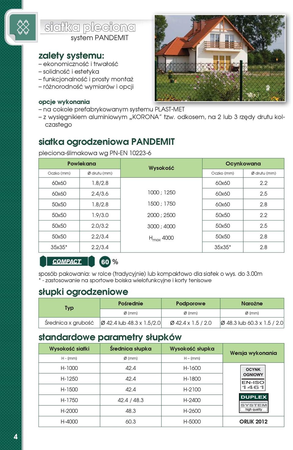 odkosem, na 2 lub 3 rzêdy drutu kolczastego siatka ogrodzeniowa PANDEMIT pleciona-œlimakowa wg PN-EN 10223-6 Powlekana Ocynkowana Wysokoœæ Oczko (mm) Ø drutu (mm) Oczko (mm) Ø drutu (mm) 60x60 1.8/2.