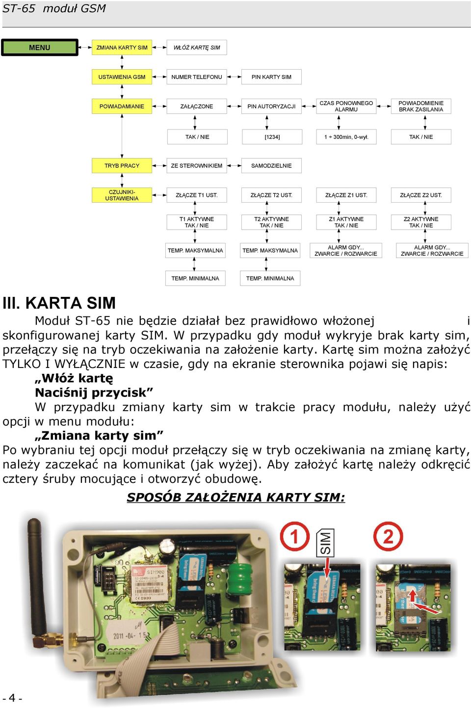 T1 AKTYWNE TAK / NIE T2 AKTYWNE TAK / NIE Z1 AKTYWNE TAK / NIE Z2 AKTYWNE TAK / NIE TEMP. MAKSYMALNA TEMP. MAKSYMALNA ALARM GDY... ZWARCIE / ROZWARCIE TEMP. MINIMALNA TEMP. MINIMALNA ALARM GDY.