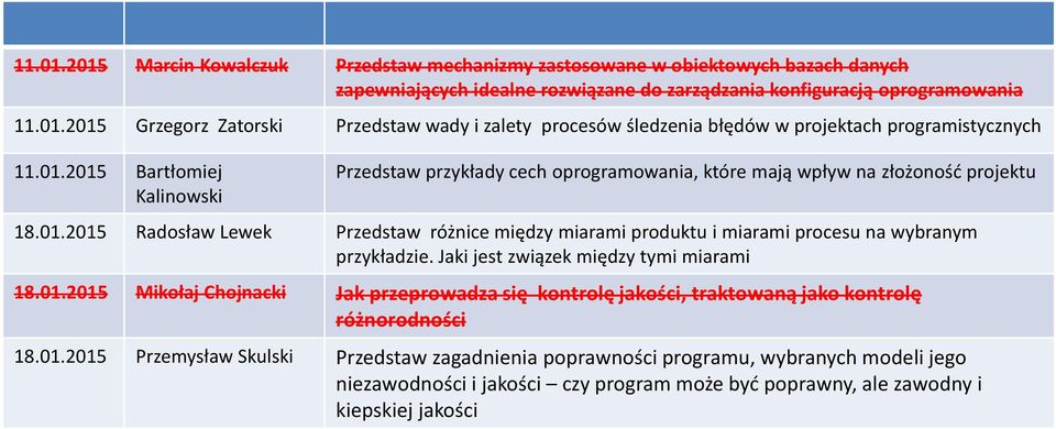 Jaki jest związek między tymi miarami 18.01.