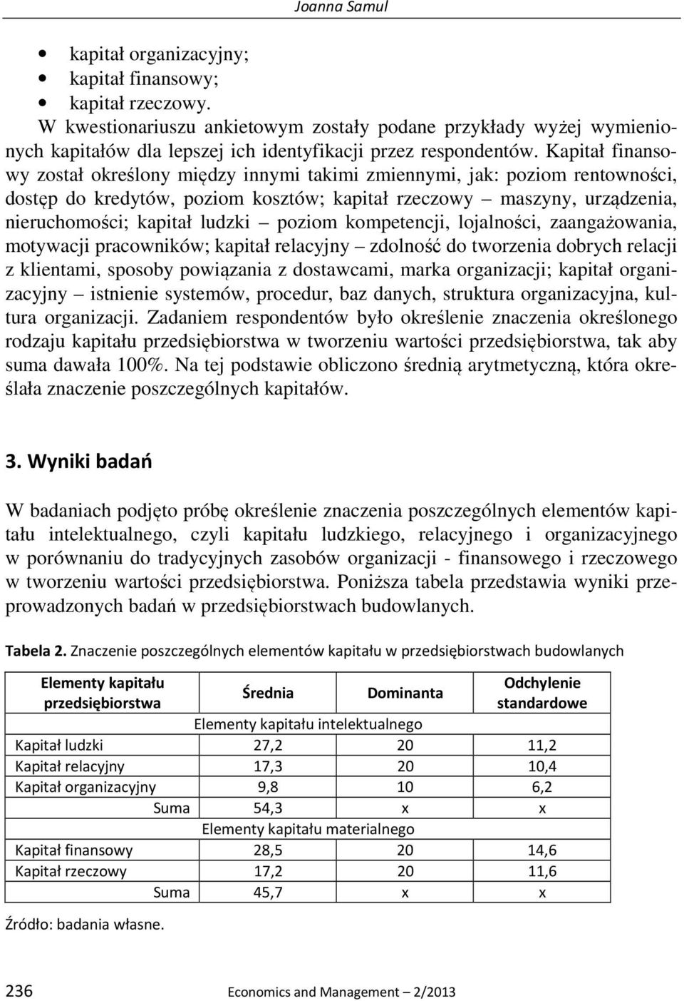 Kapitał finansowy został określony między innymi takimi zmiennymi, jak: poziom rentowności, dostęp do kredytów, poziom kosztów; kapitał rzeczowy maszyny, urządzenia, nieruchomości; kapitał ludzki