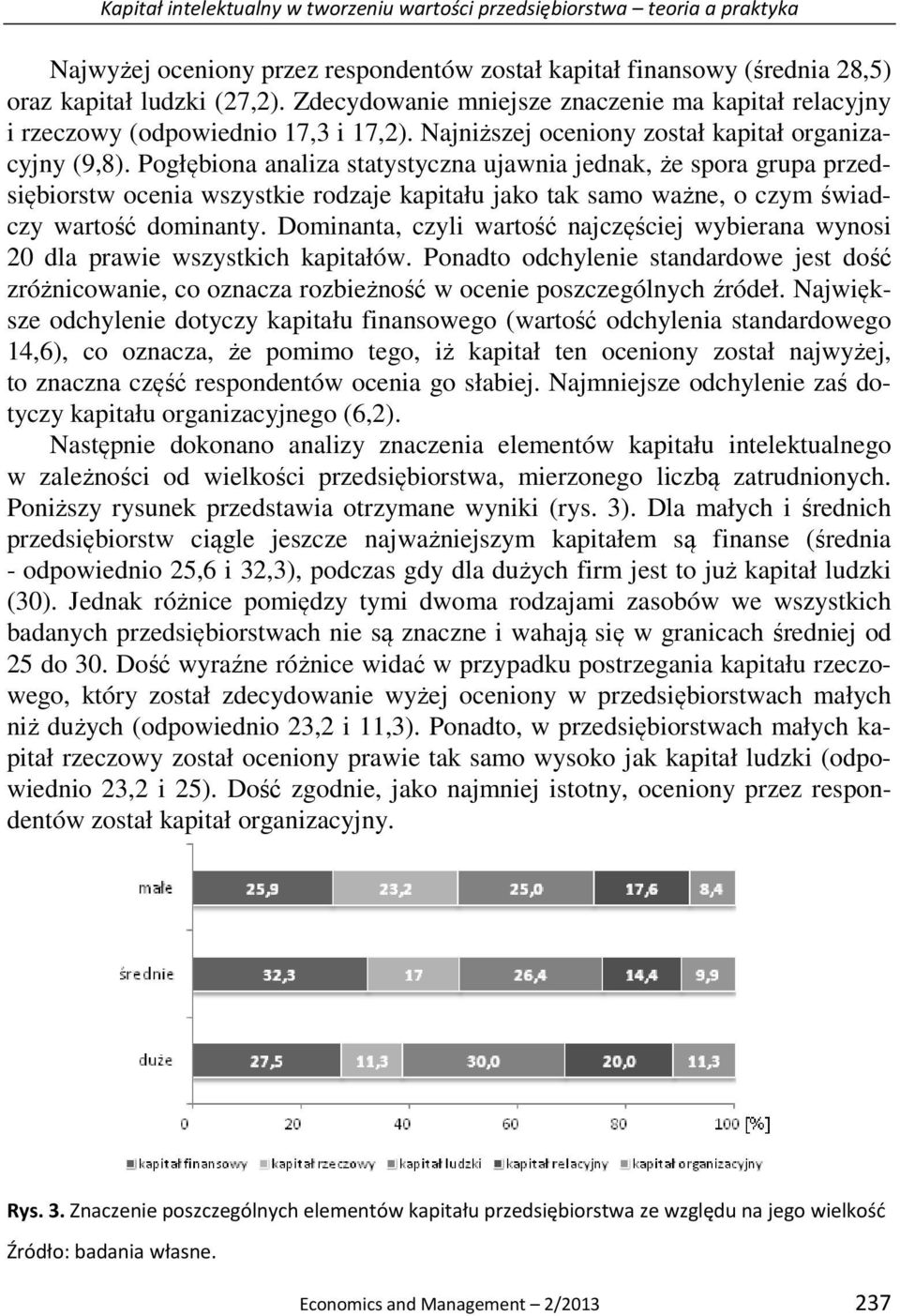 Pogłębiona analiza statystyczna ujawnia jednak, że spora grupa przedsiębiorstw ocenia wszystkie rodzaje kapitału jako tak samo ważne, o czym świadczy wartość dominanty.