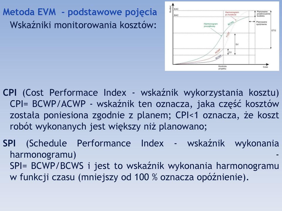 że koszt robót wykonanych jest większy niż planowano; SPI (Schedule Performance Index - wskaźnik wykonania