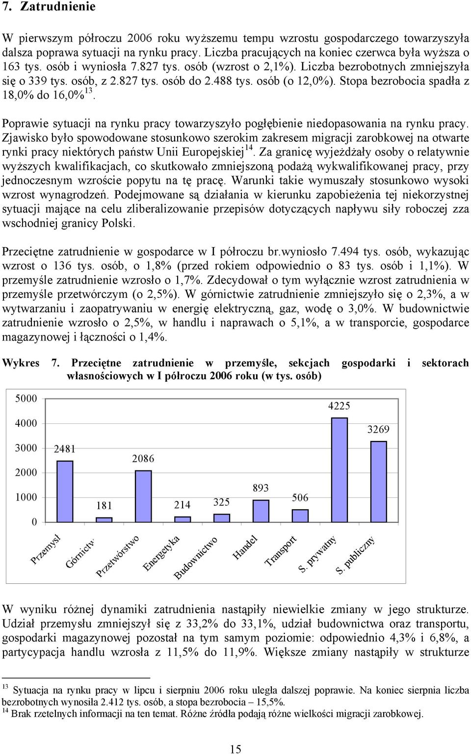 Poprawie sytuacji na rynku pracy towarzyszyło pogłębienie niedopasowania na rynku pracy.