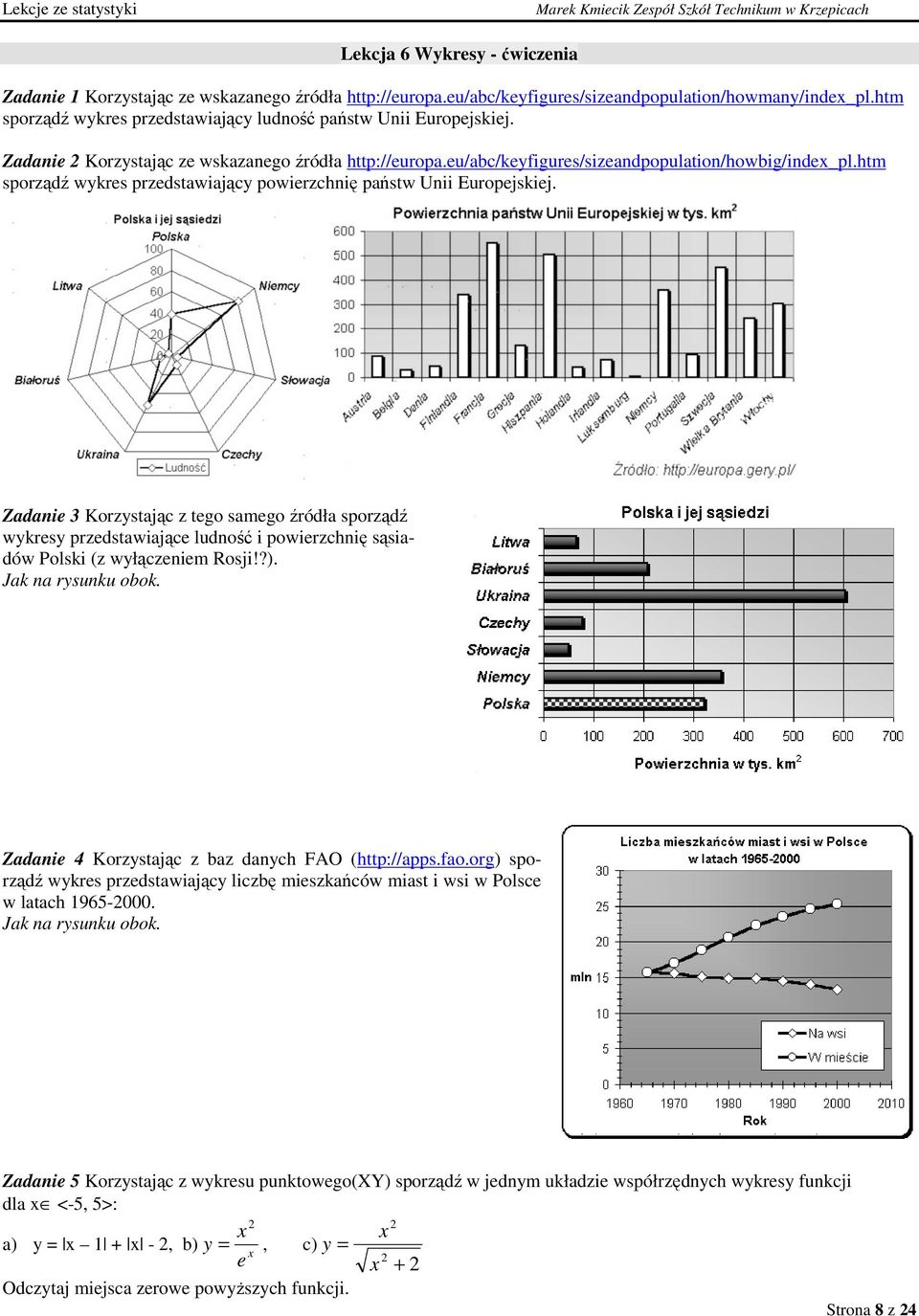 htm sporządź wykres przedstawający powerzchę państw U Europejskej. Zadae 3 Korzystając z tego samego źródła sporządź wykresy przedstawające ludość powerzchę sąsadów Polsk (z wyłączeem Rosj!?).