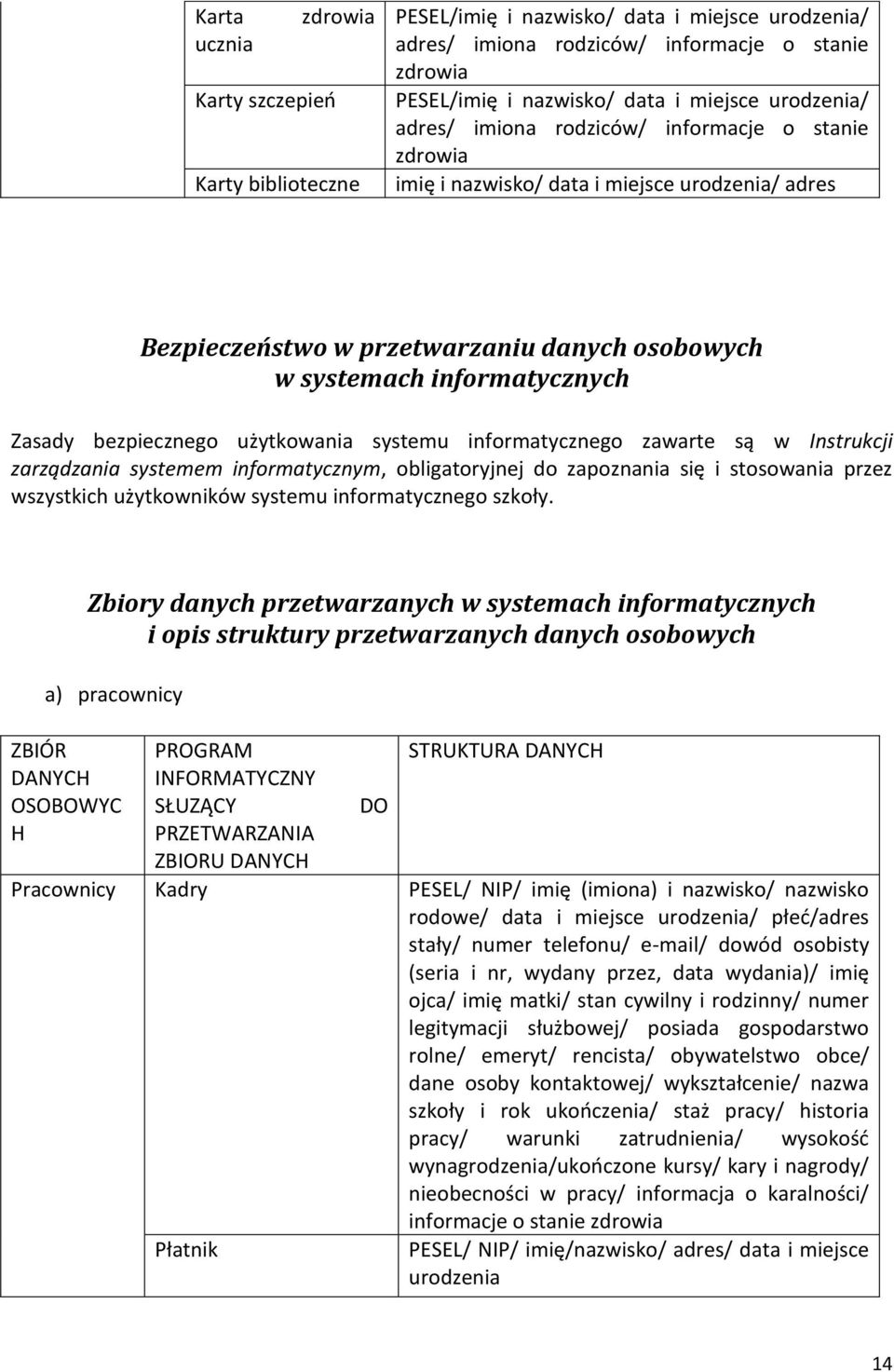 bezpiecznego użytkowania systemu informatycznego zawarte są w Instrukcji zarządzania systemem informatycznym, obligatoryjnej do zapoznania się i stosowania przez wszystkich użytkowników systemu