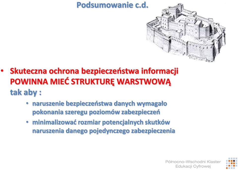 danych wymagało pokonania szeregu poziomów zabezpieczeń