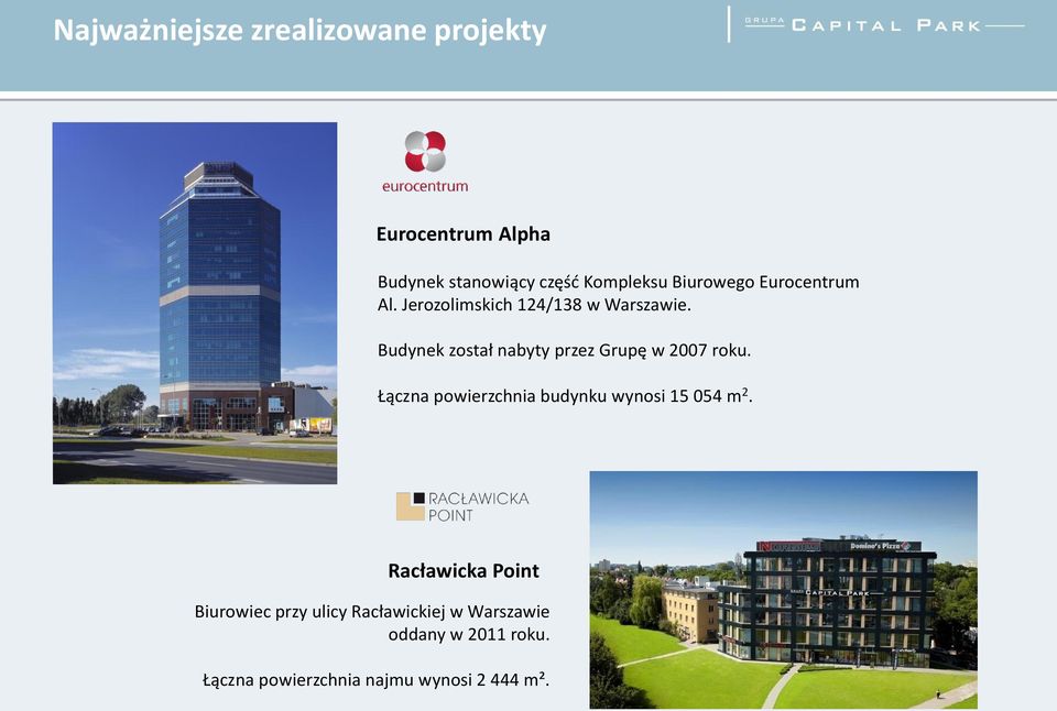Budynek został nabyty przez Grupę w 2007 roku. Łączna powierzchnia budynku wynosi 15 054 m 2.