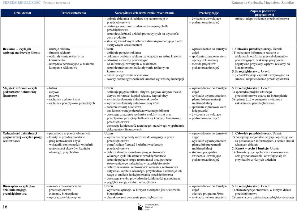 promocyjnych na wysokość ceny produktu staje się świadomym odbiorcą działań promocyjnych oraz asertywnym konsumentem definiuje pojęcie: reklama dokonuje podziału reklamy ze względu na różne kryteria