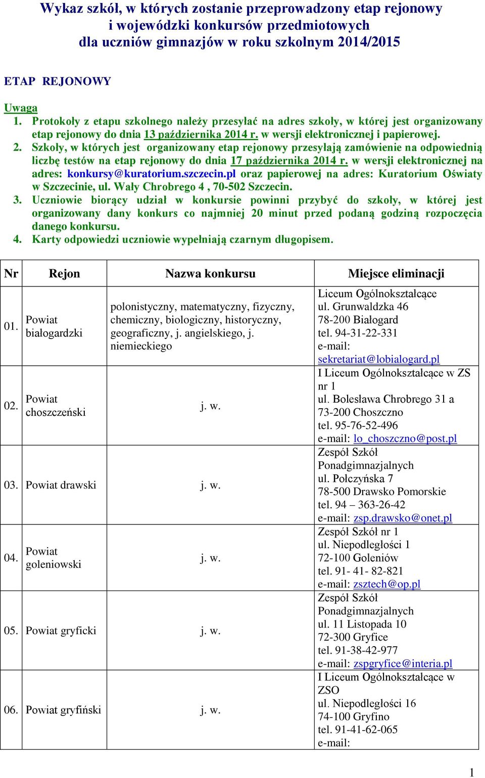 14 r. w wersji elektronicznej i papierowej. 2. Szkoły, w których jest organizowany etap rejonowy przesyłają zamówienie na odpowiednią liczbę testów na etap rejonowy do dnia 17 października 2014 r.