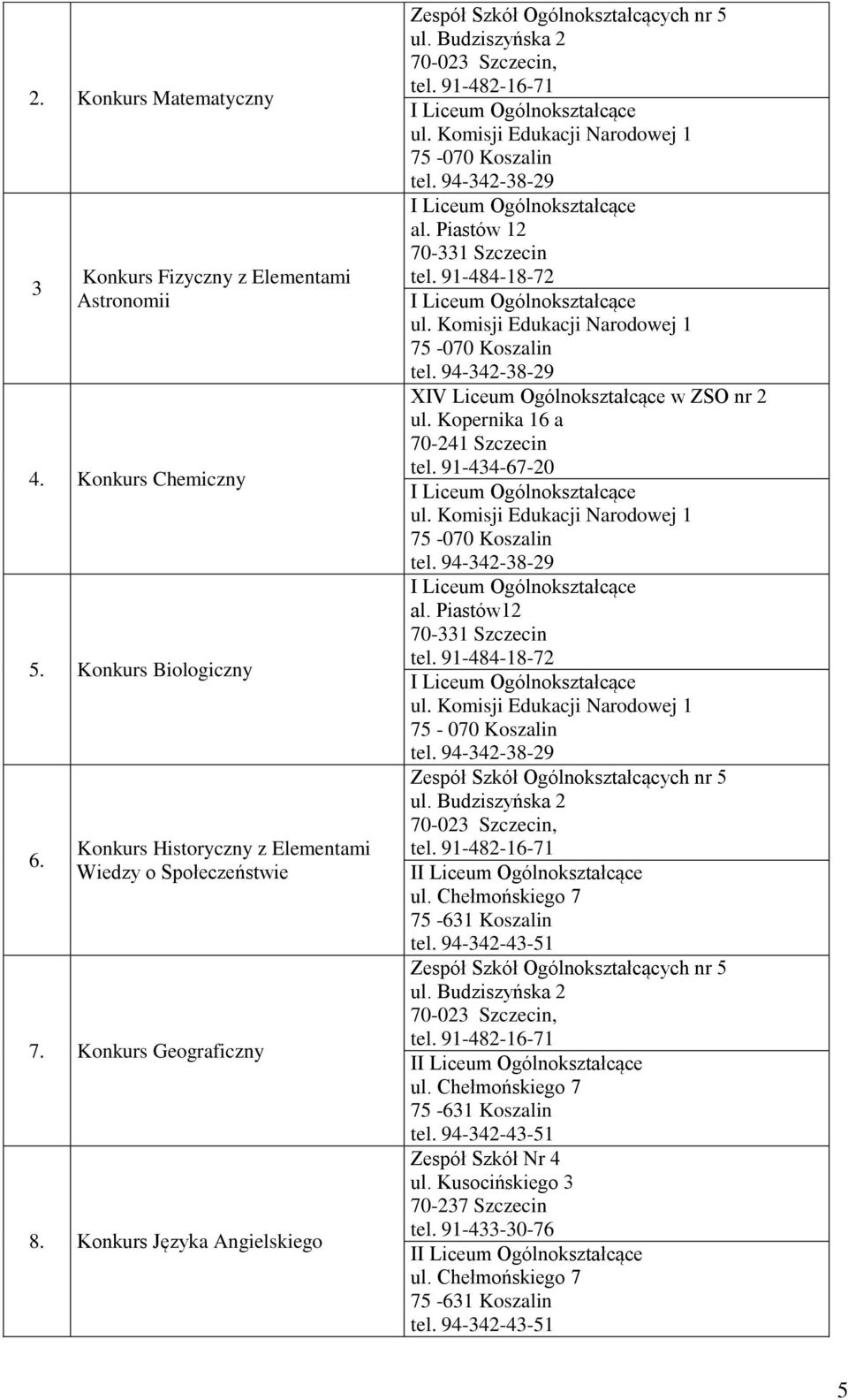 Piastów 12 70-331 Szczecin tel. 91-484-18-72 XIV Liceum Ogólnokształcące w ZSO nr 2 ul. Kopernika 16 a 70-241 Szczecin tel. 91-434-67-20 al.