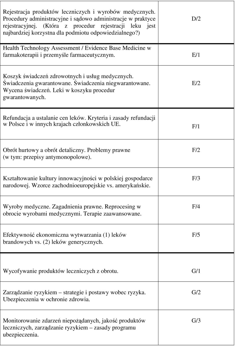 E/1 Koszyk świadczeń zdrowotnych i usług medycznych. Świadczenia gwarantowane. Świadczenia niegwarantowane. Wycena świadczeń. Leki w koszyku procedur gwarantowanych.