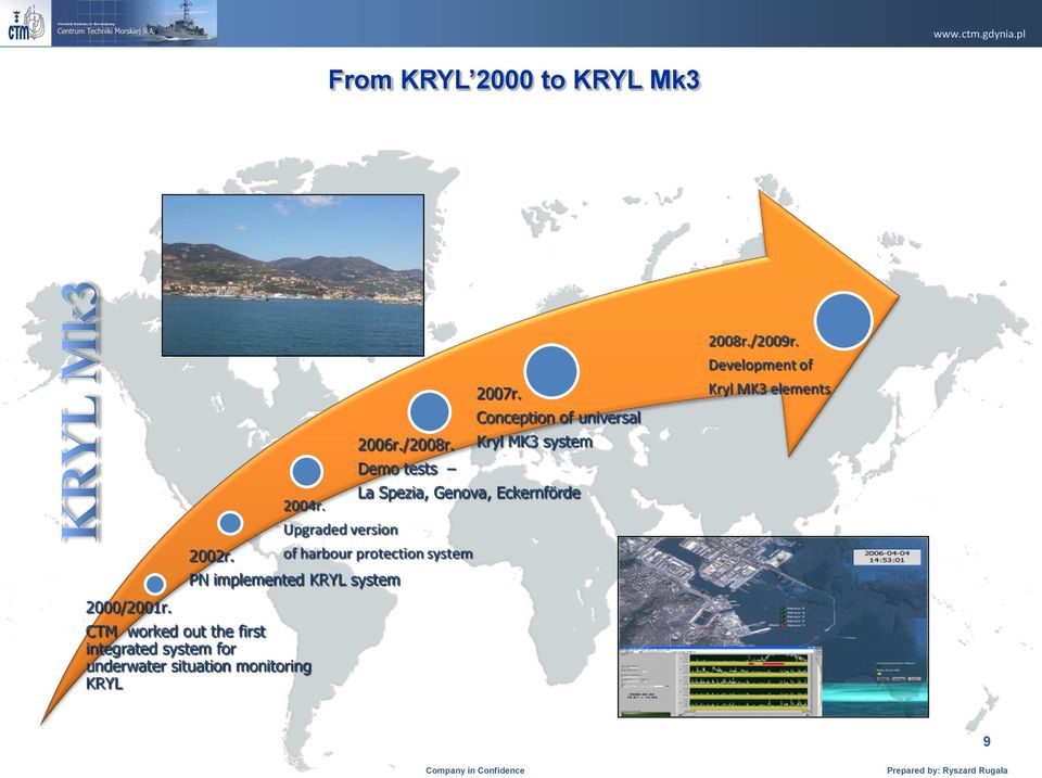 Upgraded version PN implemented KRYL system 2006r./2008r.