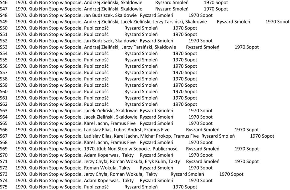Andrzej Zieliński, Jacek Zieliński, Jerzy Tarsiński, Skaldowie Ryszard Smoleń 1970 Sopot S50 1970. Klub Non Stop w Sopocie. Publiczność Ryszard Smoleń 1970 Sopot S51 1970. Klub Non Stop w Sopocie. Publiczność Ryszard Smoleń 1970 Sopot S52 1970.