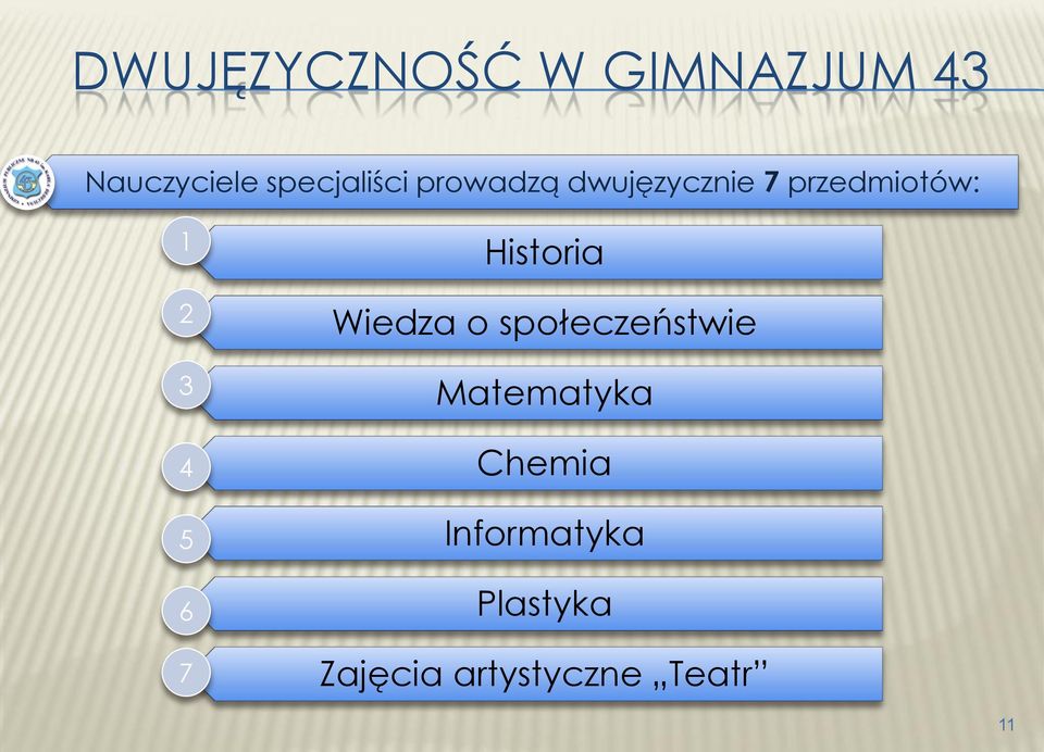 Historia Wiedza o społeczeństwie Matematyka