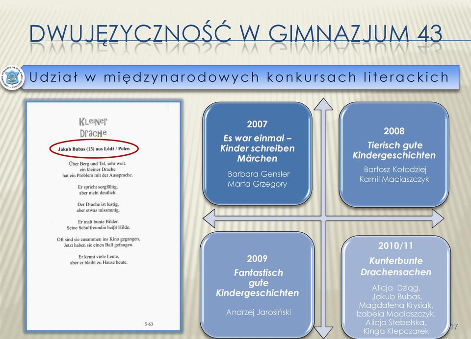 Kołodziej Kamil Maciaszczyk 2009 Fantastisch gute Kindergeschichten Andrzej Jarosiński 2010/11 Kunterbunte