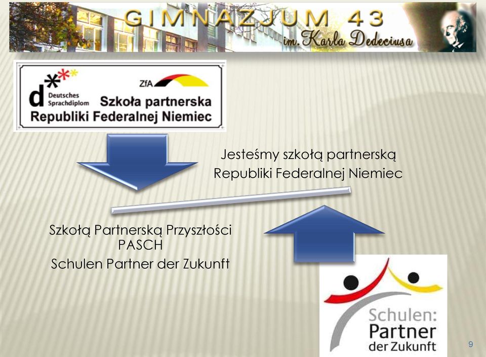 Szkołą Partnerską Przyszłości
