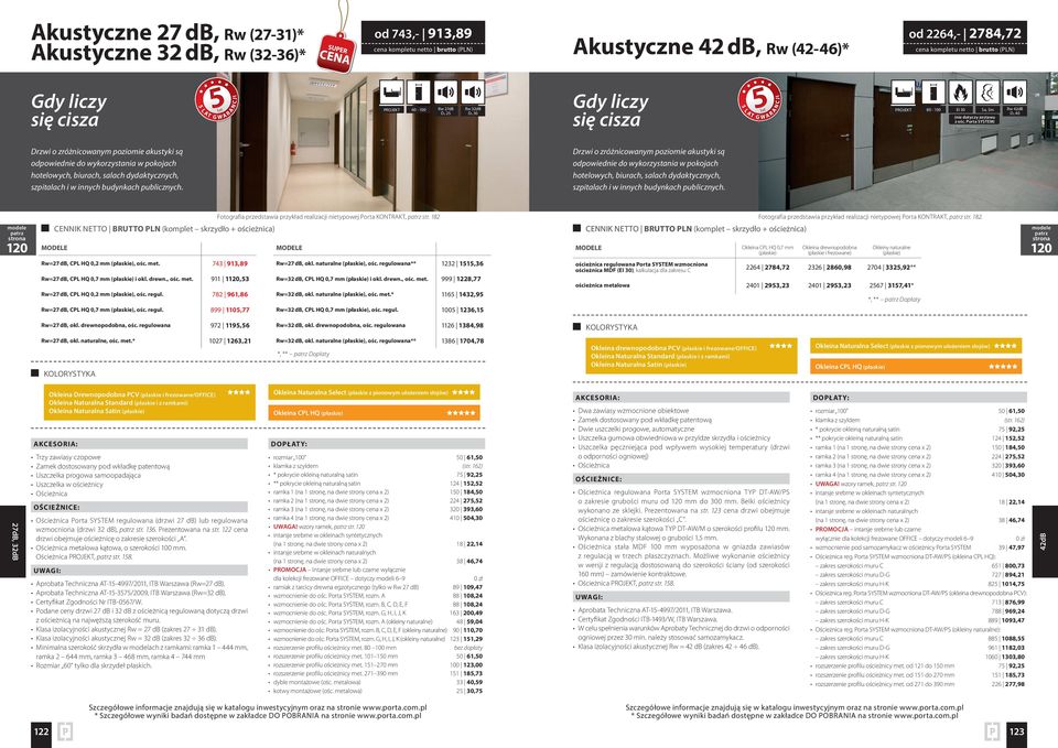 ) Rw 42dB D1 40 Drzwi o zróżnicowanym poziomie akustyki są odpowiednie do wykorzystania w pokojach hotelowych, biurach, salach dydaktycznych, szpitalach i w innych budynkach publicznych.