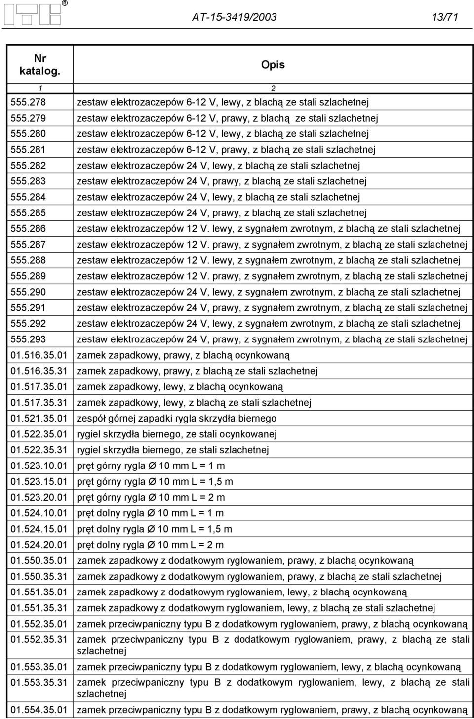 282 zestaw elektrozaczepów 24 V, lewy, z blachą ze stali szlachetnej 555.283 zestaw elektrozaczepów 24 V, prawy, z blachą ze stali szlachetnej 555.