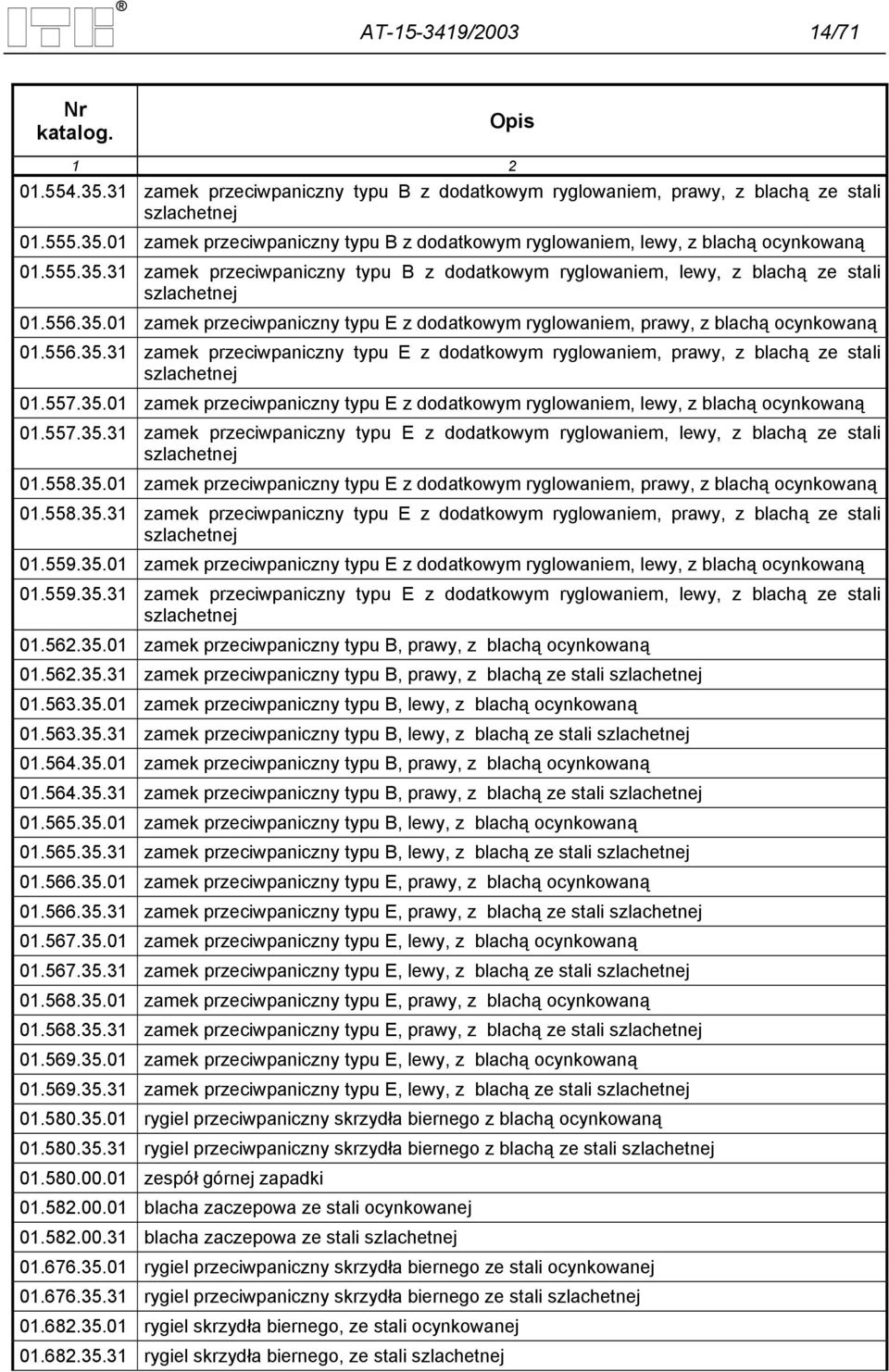 556.35.31 zamek przeciwpaniczny typu E z dodatkowym ryglowaniem, prawy, z blachą ze stali szlachetnej 01.557.35.01 zamek przeciwpaniczny typu E z dodatkowym ryglowaniem, lewy, z blachą ocynkowaną 01.