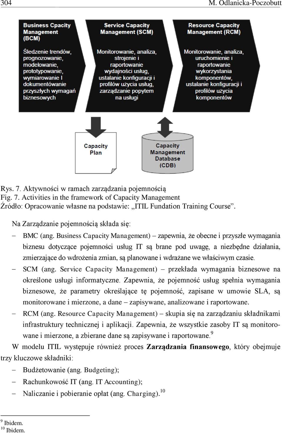 Business Capacity Management) zapewnia, że obecne i przyszłe wymagania biznesu dotyczące pojemności usług IT są brane pod uwagę, a niezbędne działania, zmierzające do wdrożenia zmian, są planowane i
