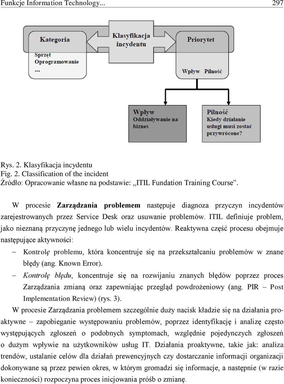 ITIL definiuje problem, jako nieznaną przyczynę jednego lub wielu incydentów.