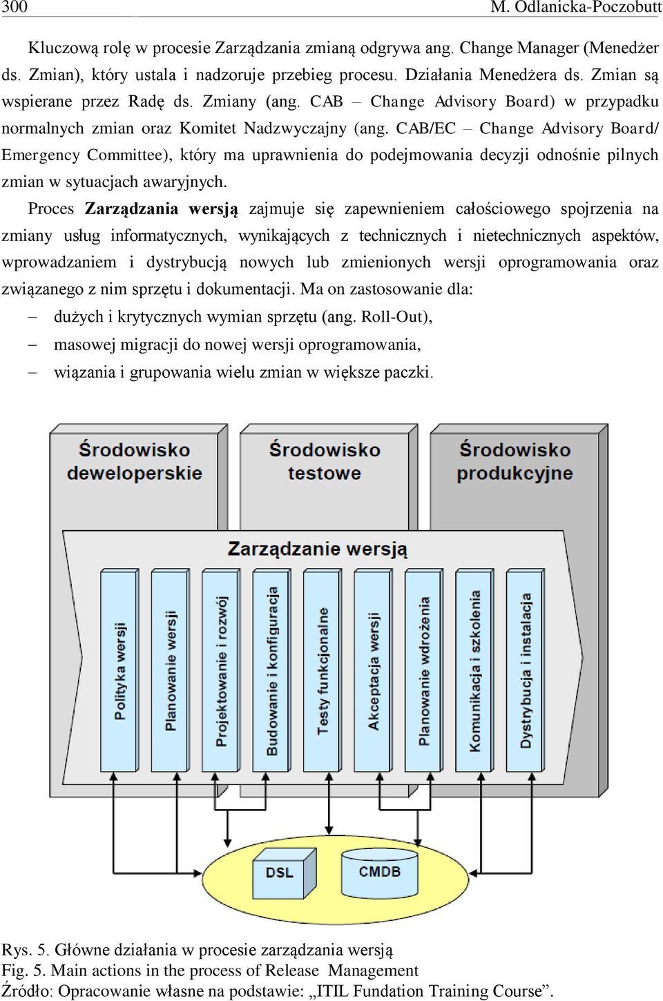 CAB/EC Change Advisory Board/ Emergency Committee), który ma uprawnienia do podejmowania decyzji odnośnie pilnych zmian w sytuacjach awaryjnych.