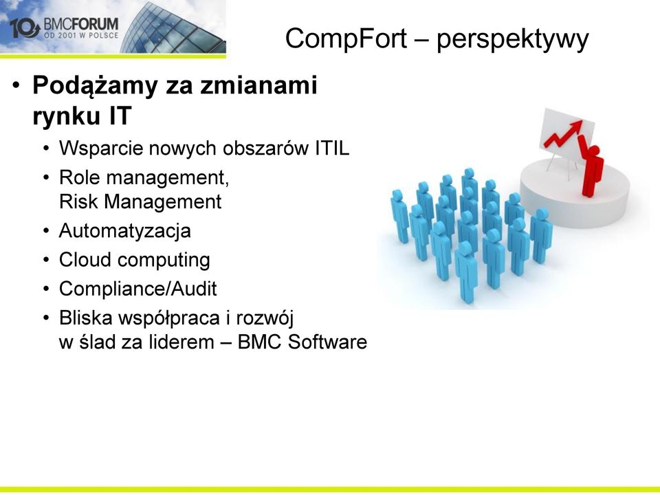 Cloud computing Compliance/Audit Bliska współpraca i